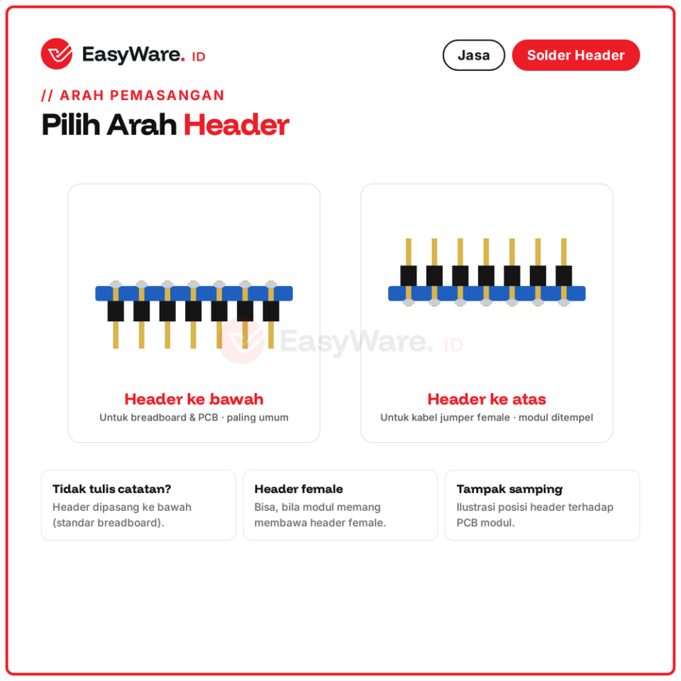 Jasa Solder Header Pin Modul Khusus Pembelian di EasyWare