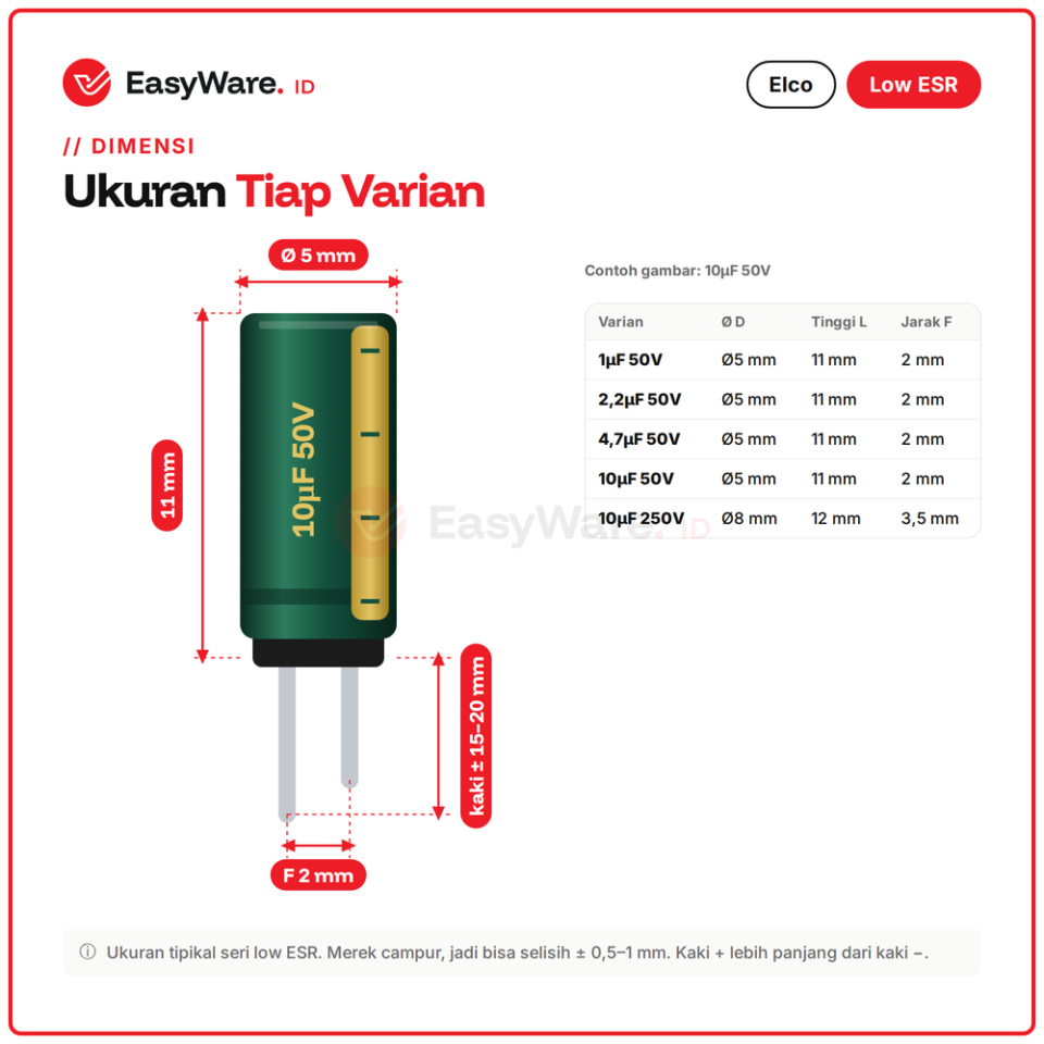 [10 PCS] Elco Low ESR 105°C 1µF–10µF 50V 250V (5 Pilihan)