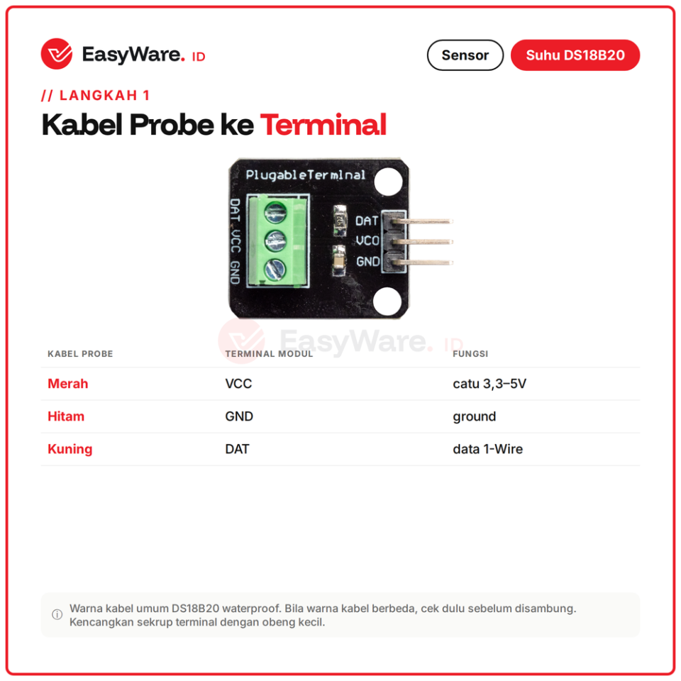 Sensor Suhu DS18B20 Waterproof Probe Stainless dengan Modul Terminal Pull-up dan Kabel Jumper untuk Arduino ESP32