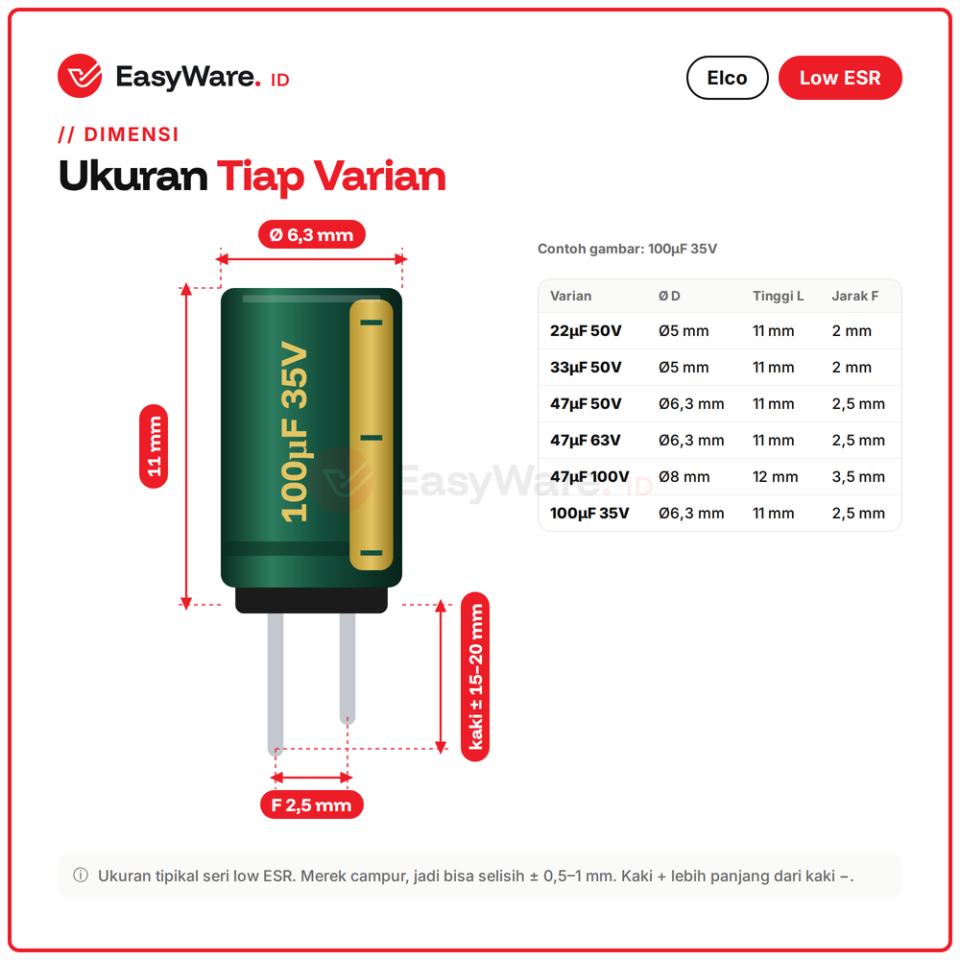 [10 PCS] Elco Low ESR High Frequency 105C Kapasitor Elektrolit 22uF 33uF 47uF 100uF 35V 50V 63V 100V Power Supply (6 Pilihan)
