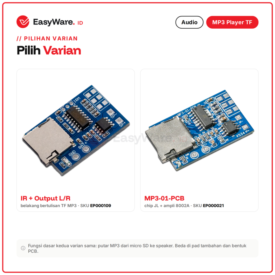 Modul MP3 Player Kartu TF Micro SD Decoder Board dengan Ampli Mono 2W 3.7-5V untuk Bel Mainan Speaker DIY (2 Pilihan)