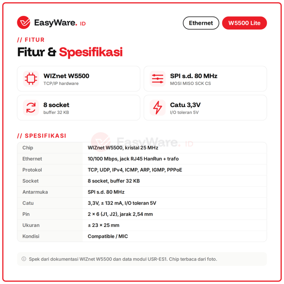 Modul Ethernet W5500 Lite LAN RJ45 SPI TCP IP Hardware USR-ES1 untuk ESP32 Arduino ESP8266 IoT