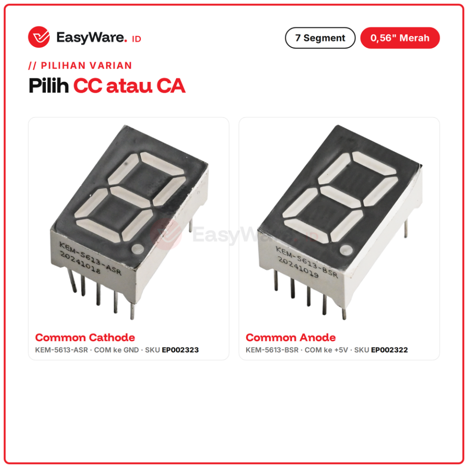 LED 7 Segment 0.56 inch 1 Digit Merah Common Cathode Common Anode Seven Segment 10 Pin KEM-5613 (2 Pilihan)