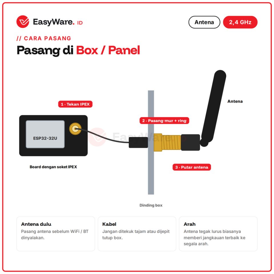 Antena WiFi Bluetooth 2.4GHz SMA Male Engsel Lipat + Kabel Pigtail IPEX U.FL ke SMA Female Bulkhead ESP32 32U
