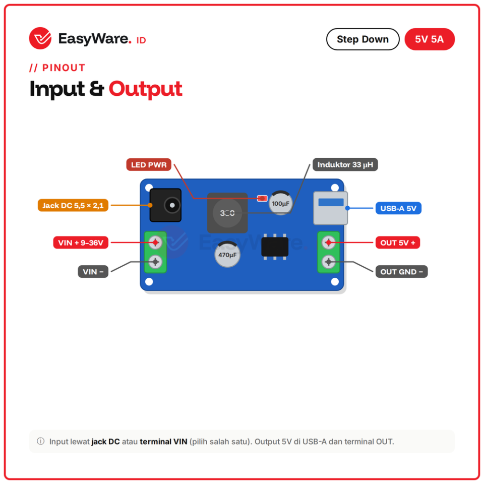XY-3606 Power module Step Down DC to DC 5A 24V 12V to 5V Power Supply Buck Converter
