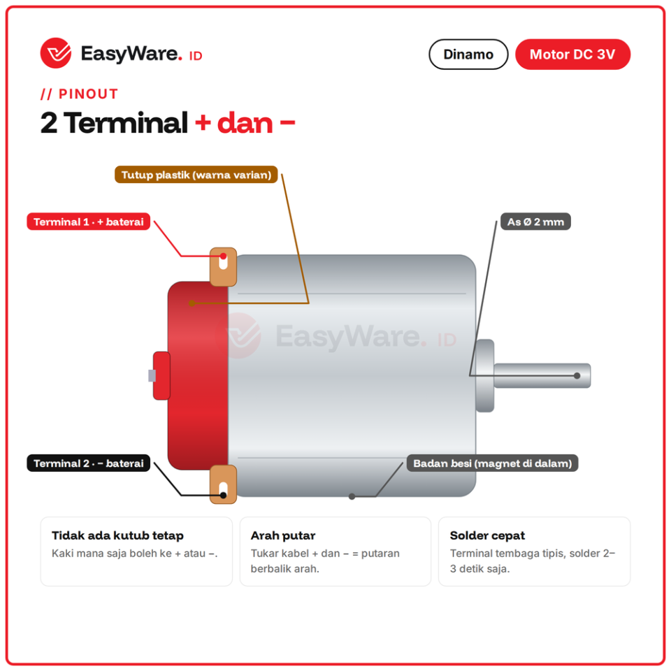 Dinamo 3V DC Motor Dynamo Toys Tipe 130 19000 30000 RPM Mainan Mobil Kipas Robot Arduino Putih Hitam Merah (3 Pilihan)