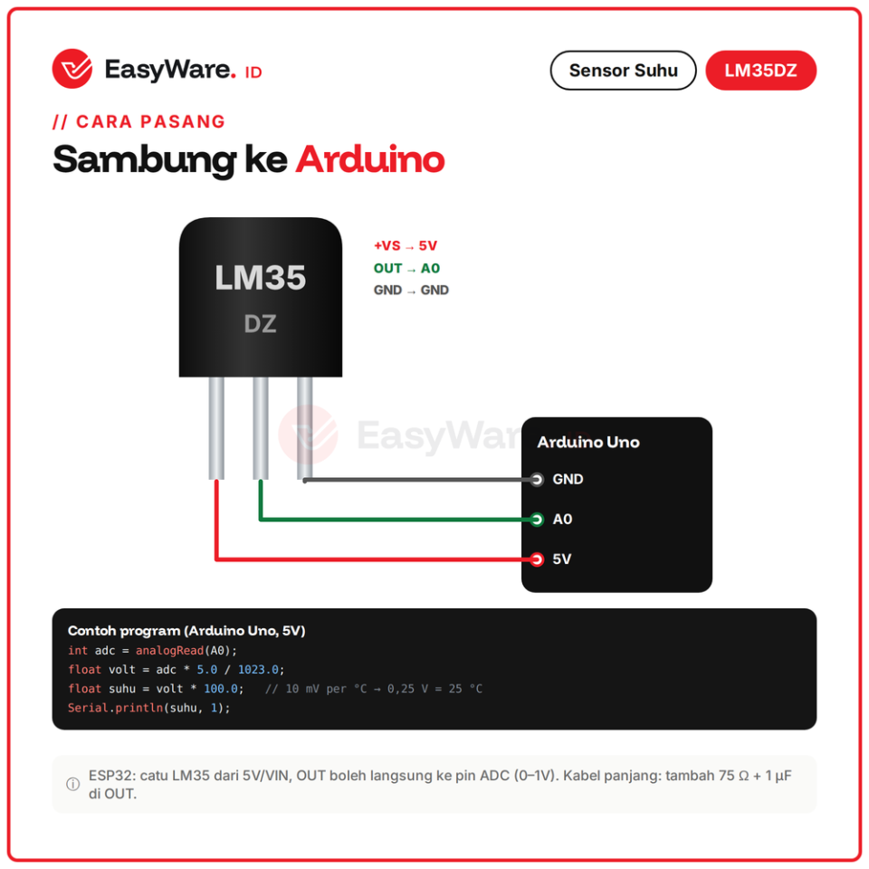 Sensor Suhu LM35DZ TO-92 Analog 10mV per C