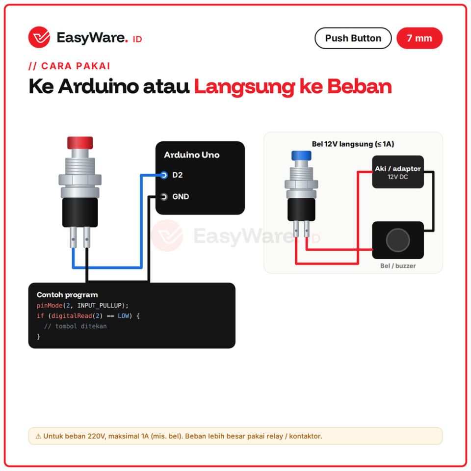 Push Button PBS-110 7mm Momentary 2 Pin Tombol Tekan Panel Merah Hijau Biru Kuning Putih Hitam Arduino (6 Pilihan)