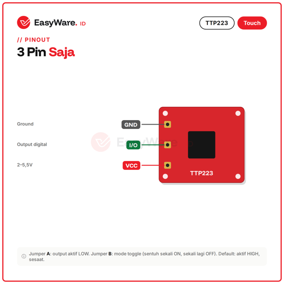Sensor Sentuh TTP223 Touch Kapasitif