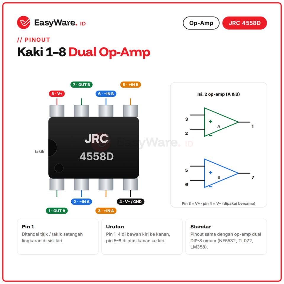 JRC 4558D NJM4558D Dual Op-Amp DIP-8 Original