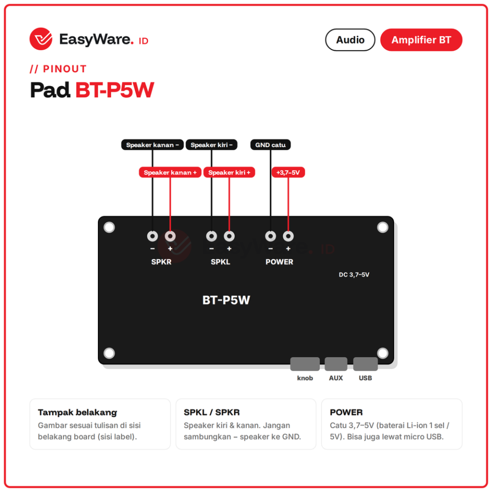 Modul Amplifier Bluetooth BT-P5W 2x5W Stereo 3.7-5V Micro USB AUX HW-796 Speaker DIY