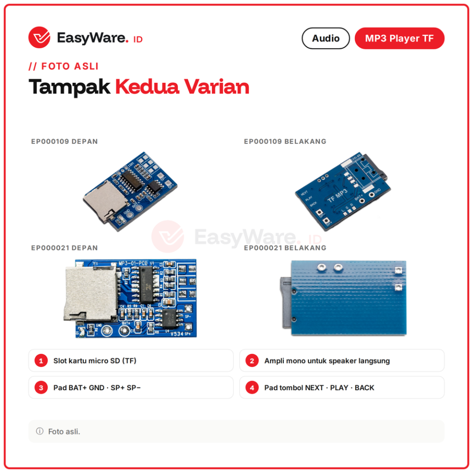 Modul MP3 Player Kartu TF Micro SD Decoder Board dengan Ampli Mono 2W 3.7-5V untuk Bel Mainan Speaker DIY (2 Pilihan)