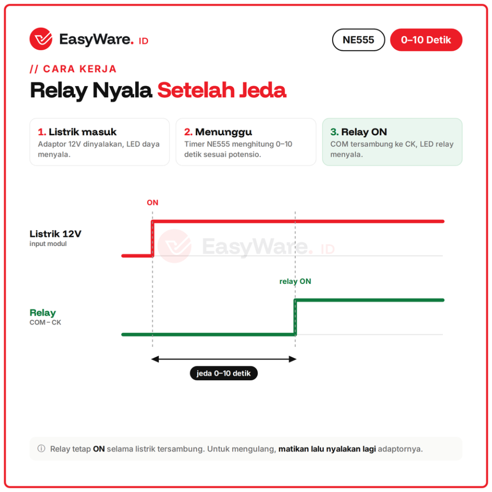 NE555 Timer Delay Relay Modul Tunda Nyala 0–10 Detik DC 12V