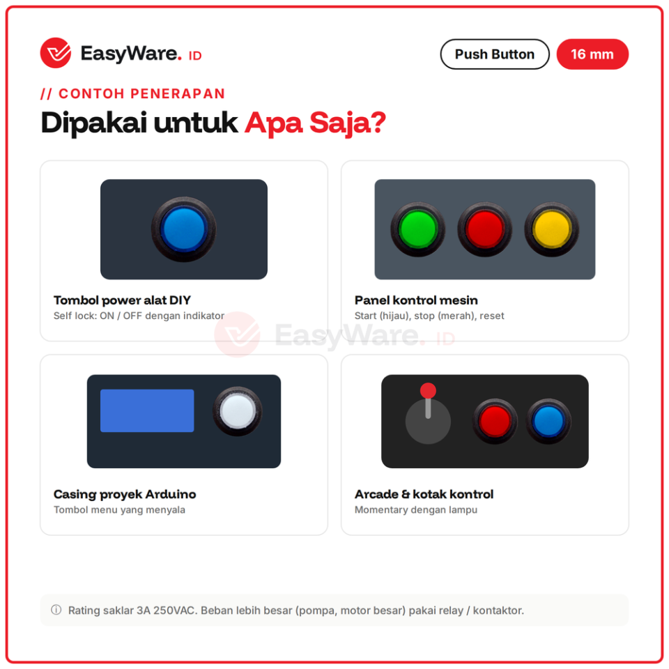 Push Button 16mm R16-503 Lampu LED Self Lock Momentary Merah Hijau Biru Kuning Putih Saklar Tombol Panel 3A 250V (12 Pilihan)