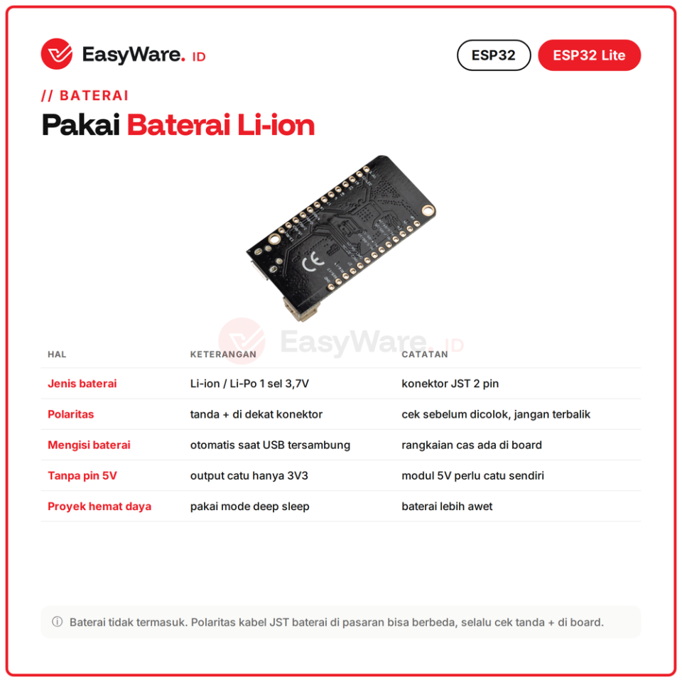 Board ESP32 Lite WiFi Bluetooth 4MB CH340C Konektor Baterai Lithium USB Type-C Micro IoT 2 Varian (2 Pilihan)