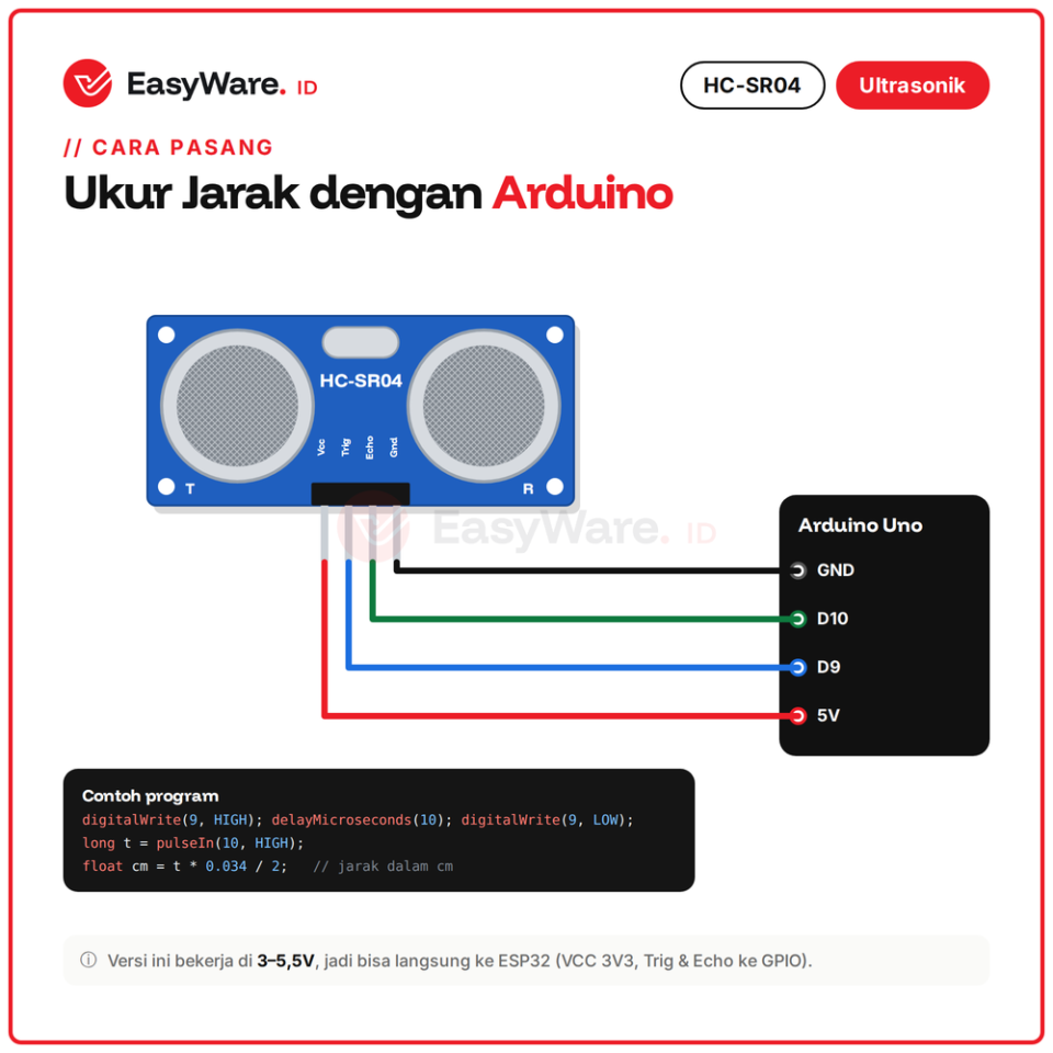 Sensor Ultrasonik HC-SR04 Versi Baru 3-5.5V Sensor Jarak 2-450cm Ultrasonic untuk Arduino ESP32 Robot Parkir Level Air