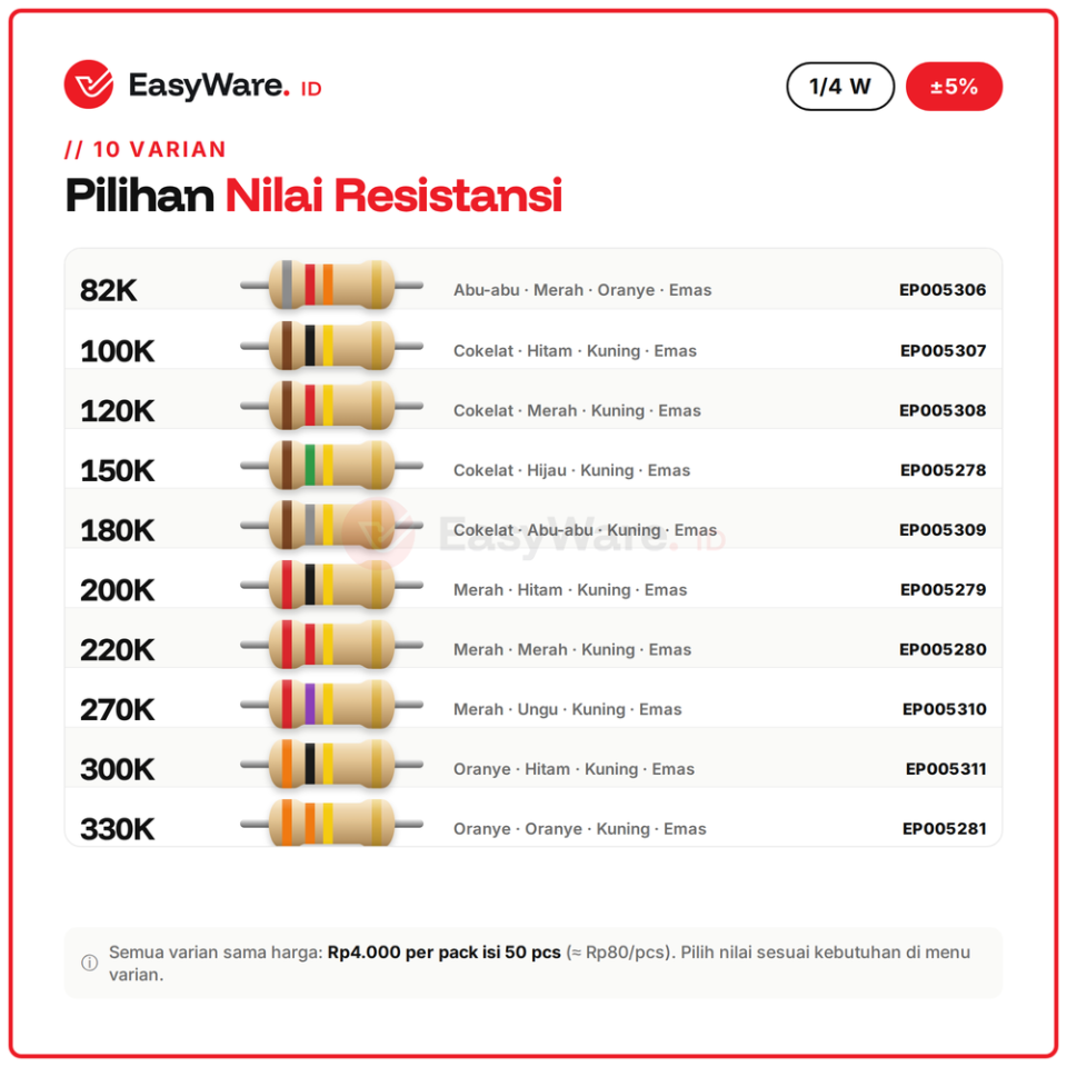 [50 PCS] Resistor Carbon Film 1/4W 5% 82K–330K (10 Pilihan)