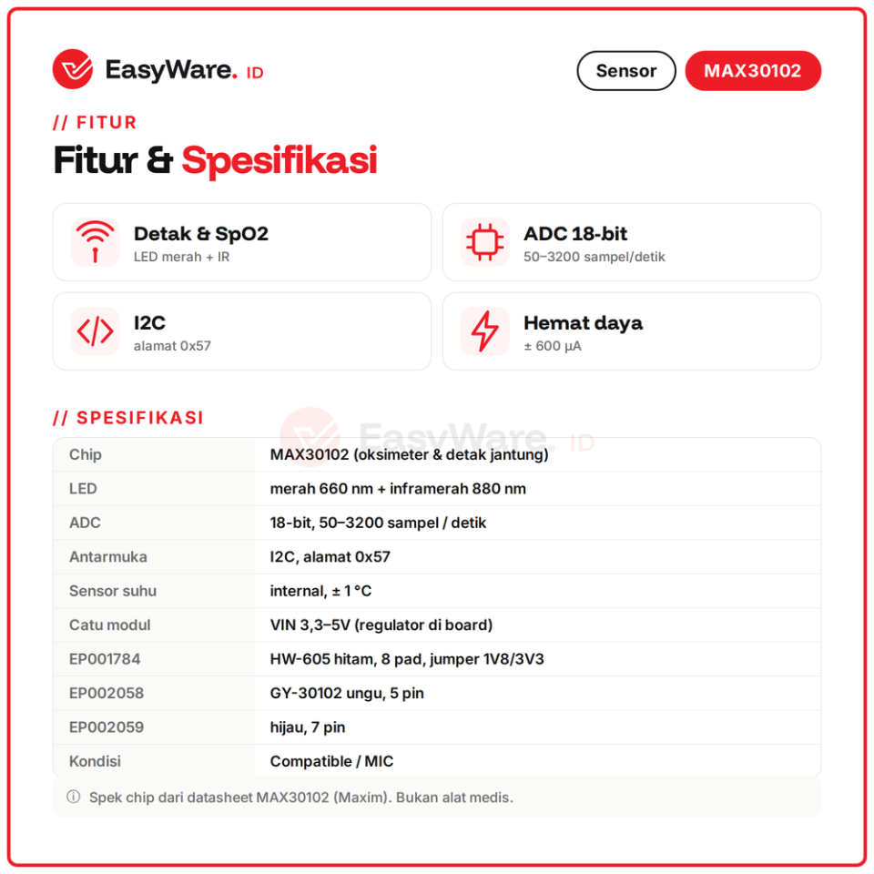 Modul Sensor MAX30102 Detak Jantung Heart Rate SpO2 Oximeter I2C HW-605 GY-30102 Arduino ESP32 (3 Pilihan)