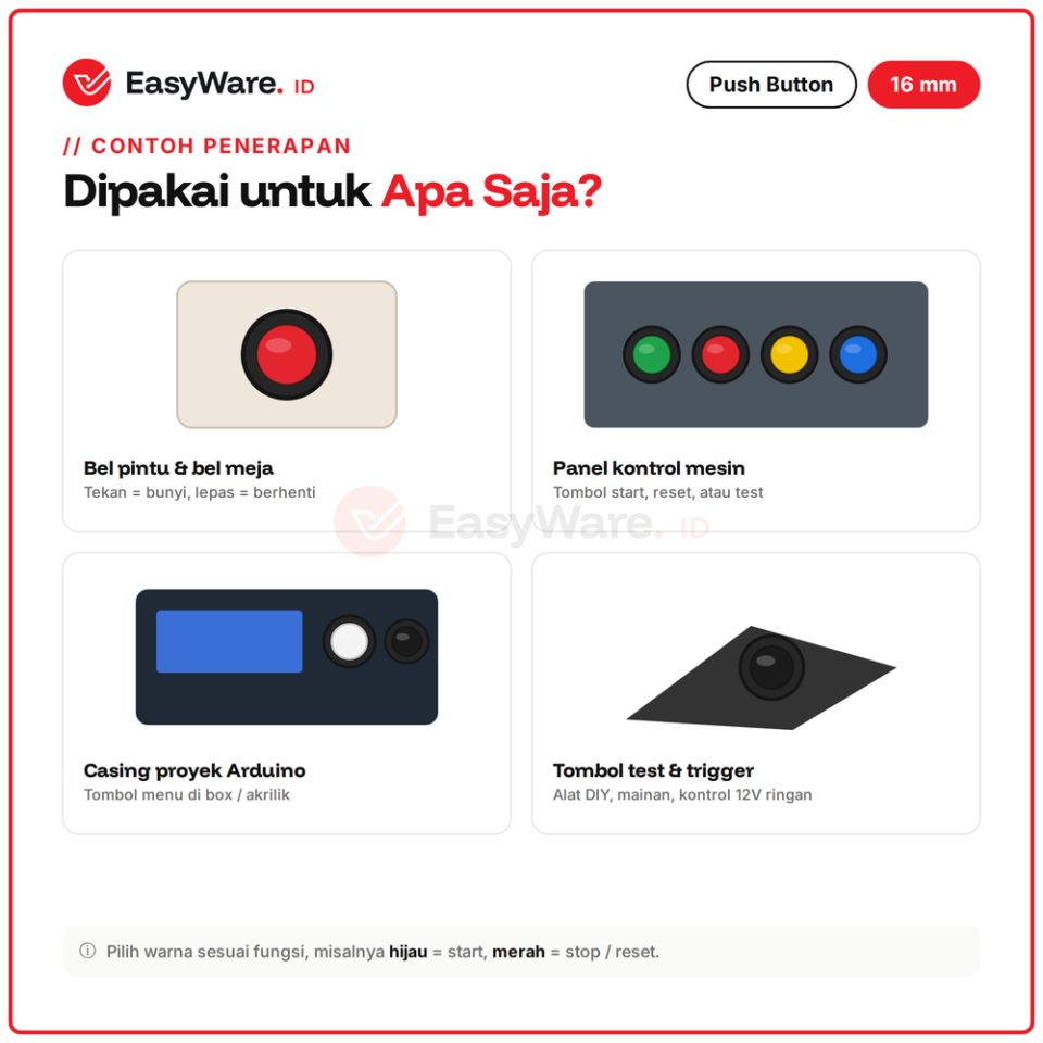 Push Button 16mm R13-507 Momentary 2 Pin Mur Logam Tombol Tekan Panel Merah Hijau Biru Kuning Putih Hitam 3A 250V (6 Pilihan)