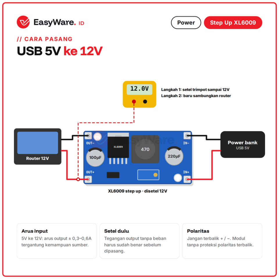 XL6009 Step Up DC-DC Boost Converter 5-32V ke 5-35V Adjustable Modul Penaik Tegangan 4A untuk Power Bank Aki Router