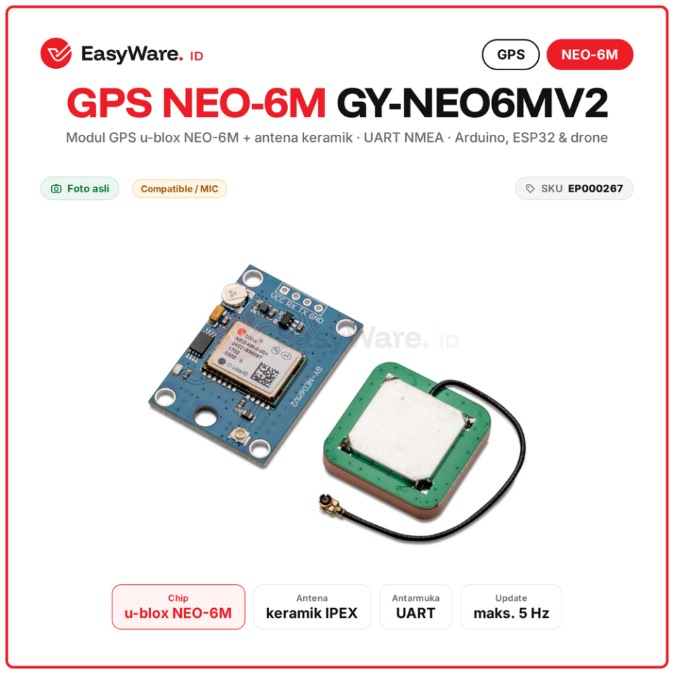 Modul GPS GY-NEO6MV2 u-blox NEO-6M dengan Antena Keramik UART NMEA untuk Arduino ESP32 Drone Tracker