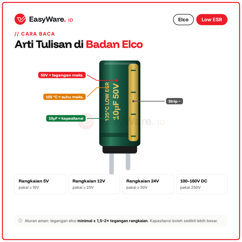 [10 PCS] Elco Low ESR 105°C 1µF–10µF 50V 250V (5 Pilihan)
