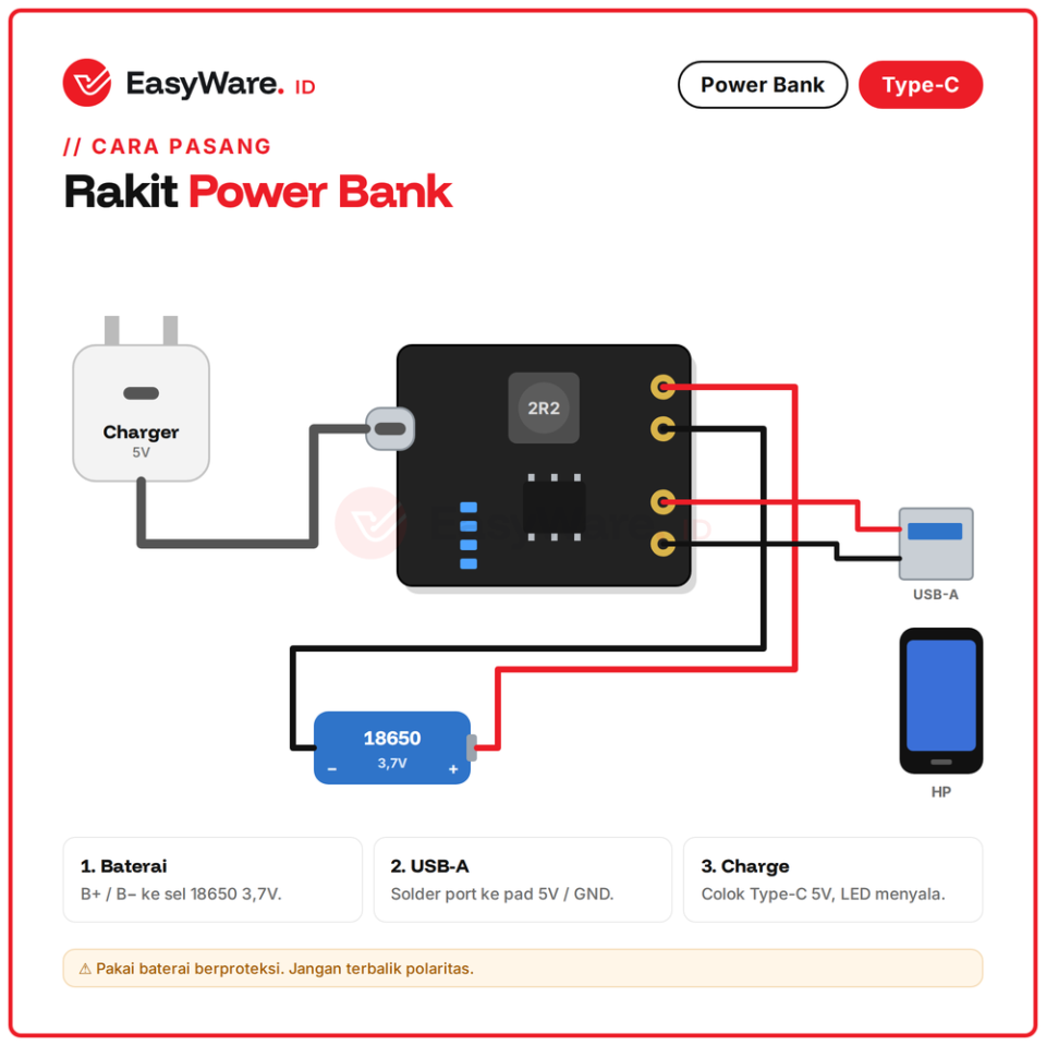 Modul Power Bank Type-C 18650 Output 5V USB