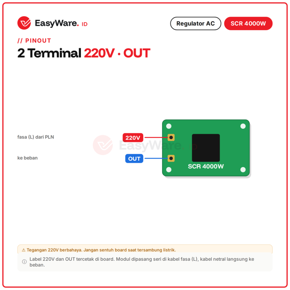 Regulator Tegangan AC SCR 4000W 220V Dimmer Pengatur Kecepatan Motor Heater Board Heatsink Knob