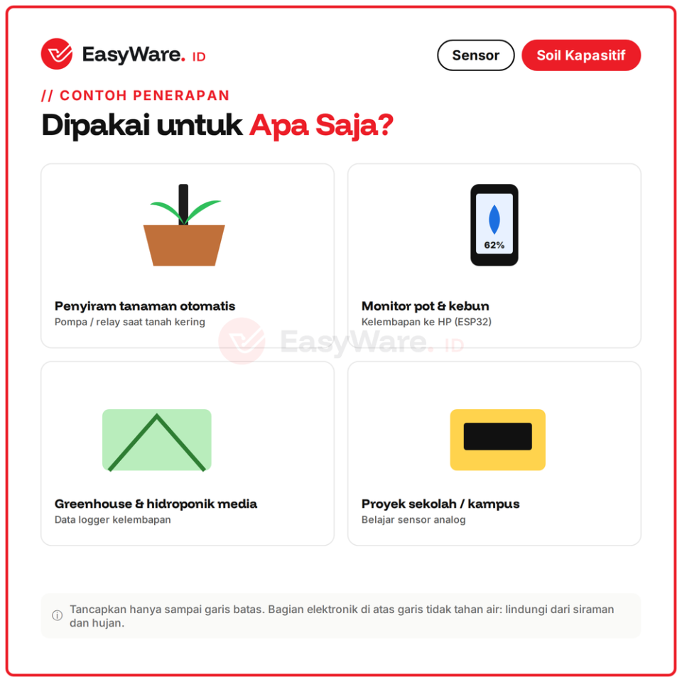 Capacitive Soil Moisture Sensor V2.0 HW-390 Sensor Kelembapan Tanah Kapasitif Anti Karat Analog Arduino ESP32