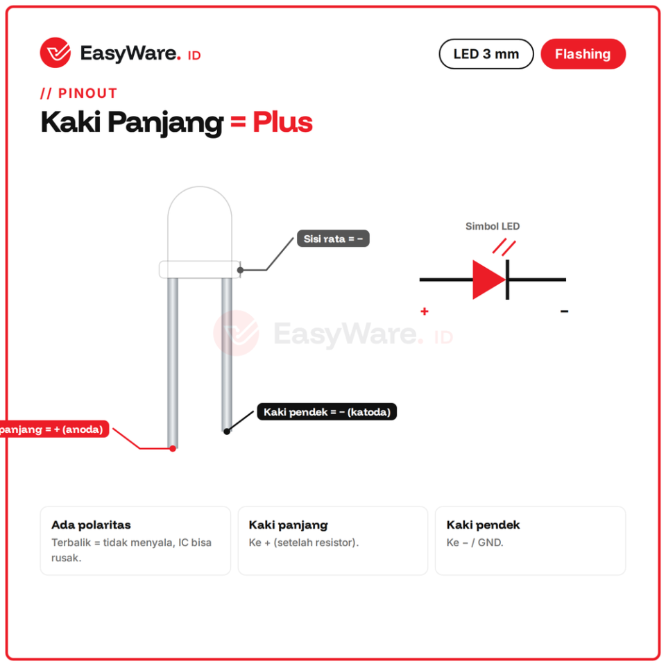 [10 PCS] LED 3mm Flashing Blink Kedip Otomatis Clear Diffused Merah Hijau Biru Kuning Putih RGB Slow Fast (11 Pilihan)