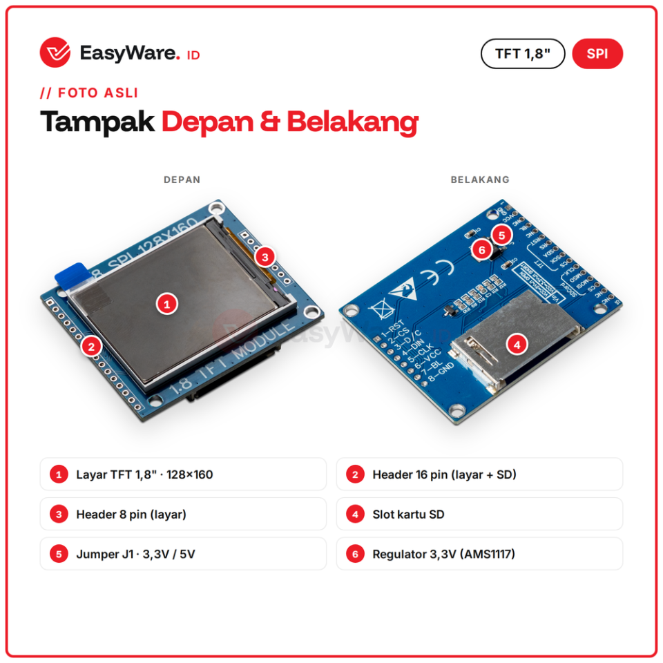 TFT 1.8 Inch Layar LCD Warna SPI 128x160 ST7735 + Slot Kartu SD