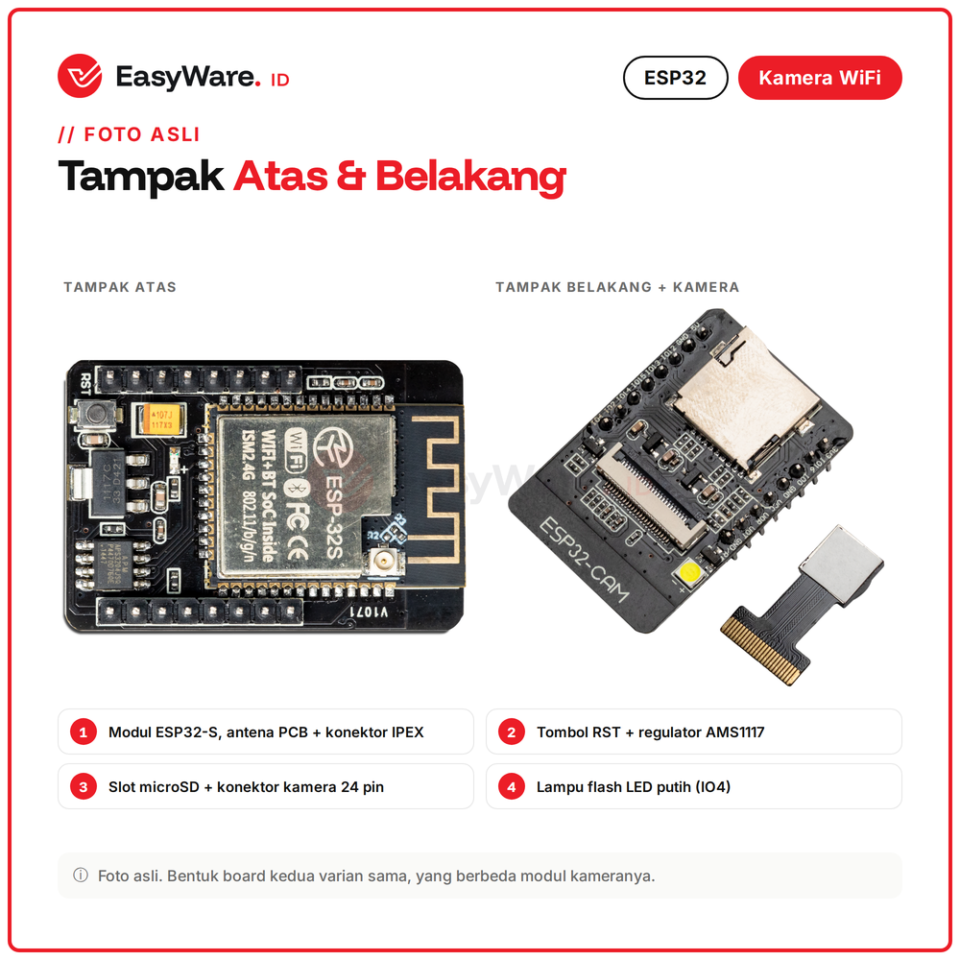 ESP32-CAM WiFi Bluetooth Modul Kamera OV2640 atau GC2145 PSRAM 4MB Slot microSD ESP32-S CCTV IoT 2 Varian (2 Pilihan)