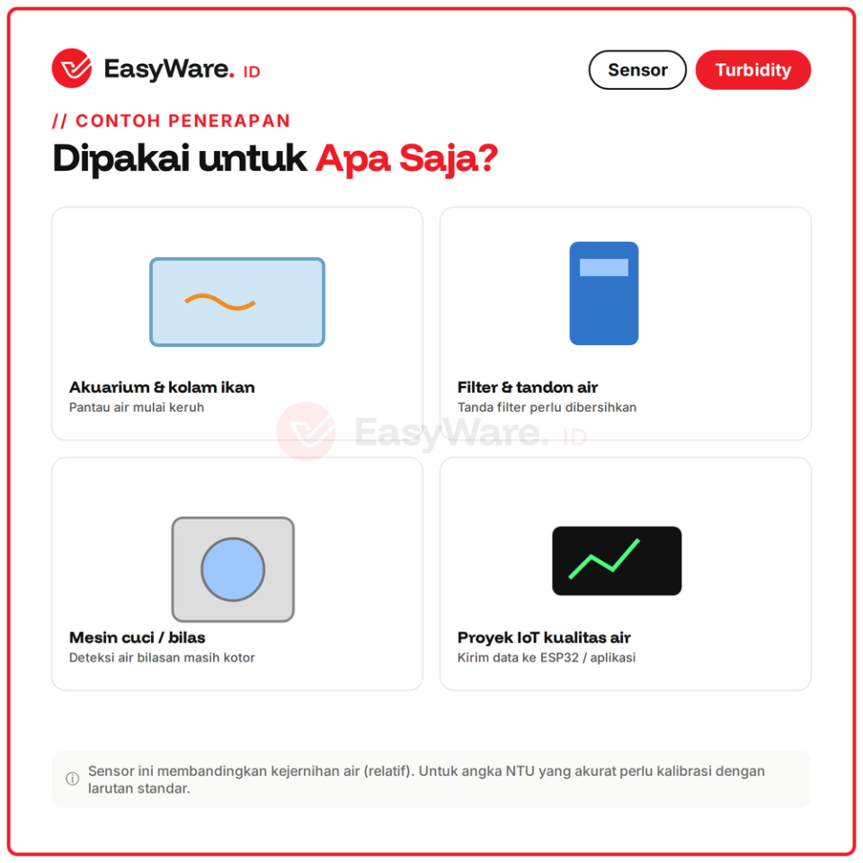Sensor Turbidity Kekeruhan Air Modul Analog Digital 5V dengan Probe dan Kabel untuk Arduino ESP32 Akuarium Kualitas Air