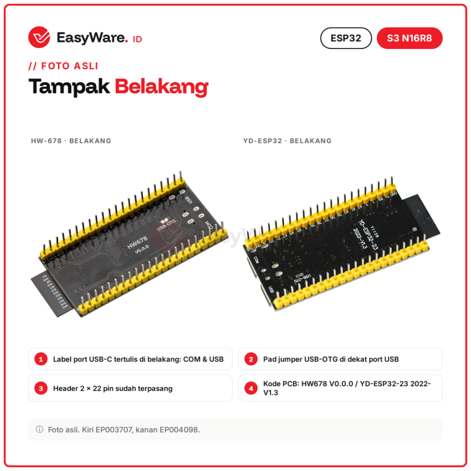 ESP32-S3 N16R8 DevKitC-1 Flash 16MB PSRAM 8MB Dual USB Type-C (2 Pilihan)
