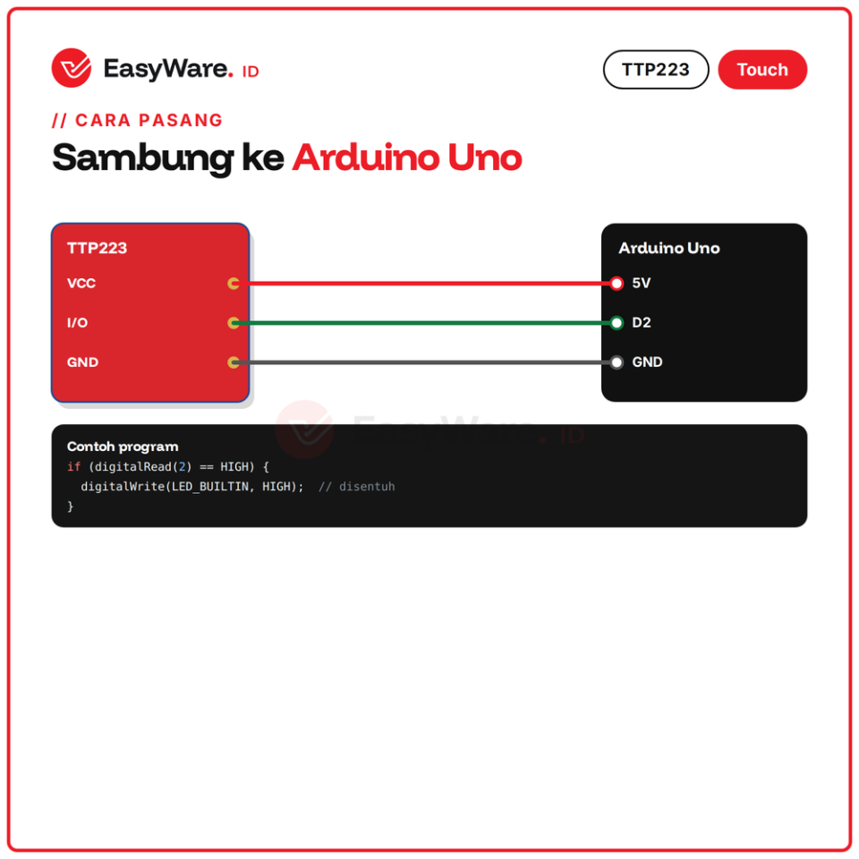 Sensor Sentuh TTP223 Touch Kapasitif