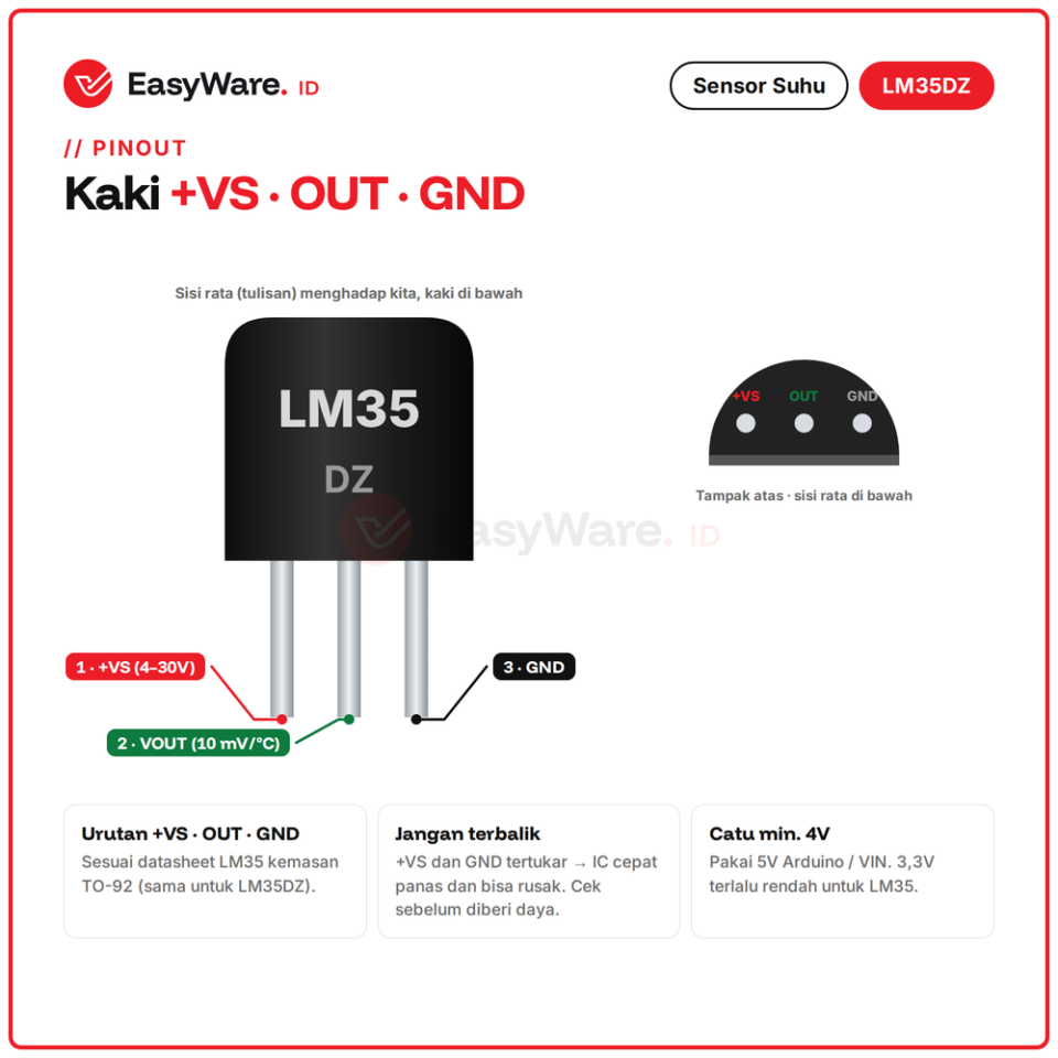 Sensor Suhu LM35DZ TO-92 Analog 10mV per C