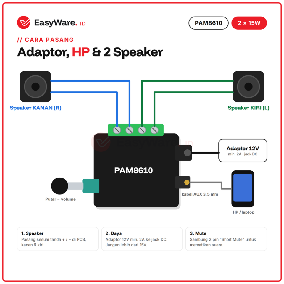 PAM8610 Modul Amplifier Stereo Class D 2x15W 12V dengan Potensio