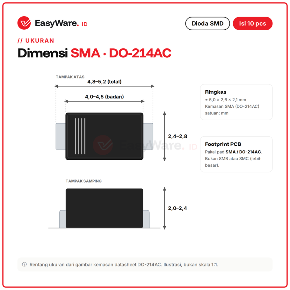 [10 PCS] Dioda US1M US2M Fast Recovery 1000V 75ns SMA DO-214AC (2 Pilihan)