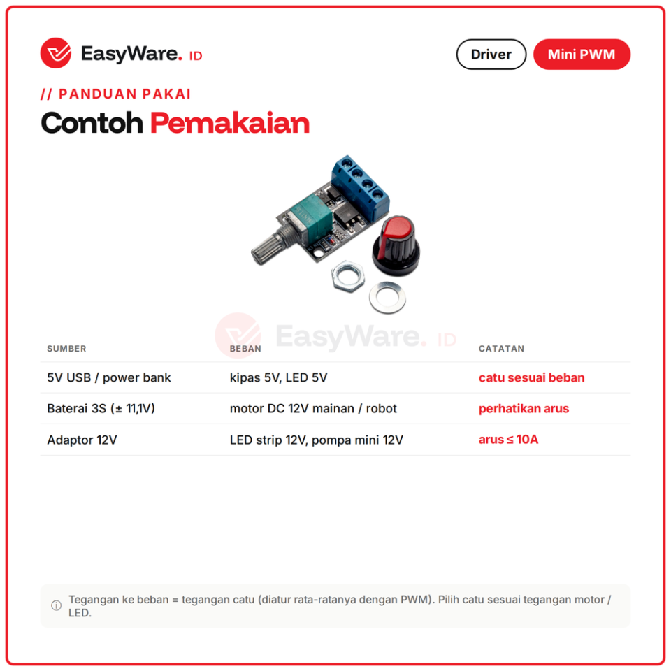 Mini PWM Controller HW-070 DC Motor Speed Controller 5V 12V 10A Pengatur Kecepatan Motor Kipas Dimmer LED
