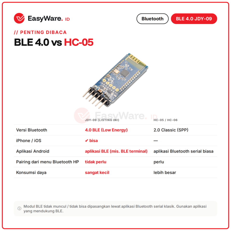Modul Bluetooth BLE 4.0 JDY-09 Serial UART 6 Pin Low Energy iOS Android Arduino ESP32
