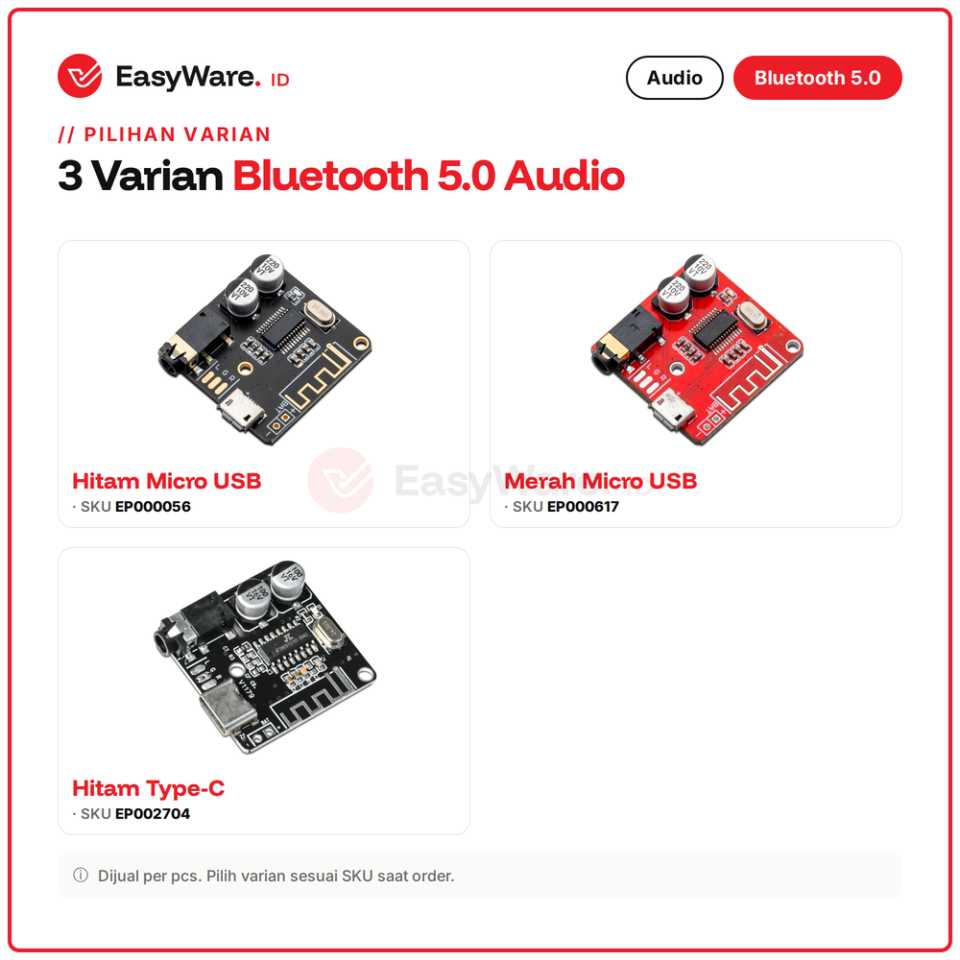 Modul Bluetooth 5.0 Audio Receiver Stereo Jack 3.5mm Micro USB Type-C Speaker Mobil AUX DIY (3 Pilihan)