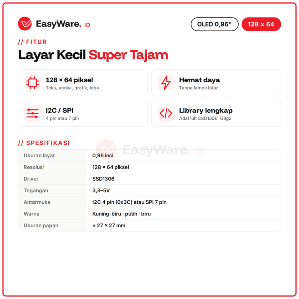 OLED 0.96 inch 128x64 SSD1306 I2C / SPI (4 Pilihan)