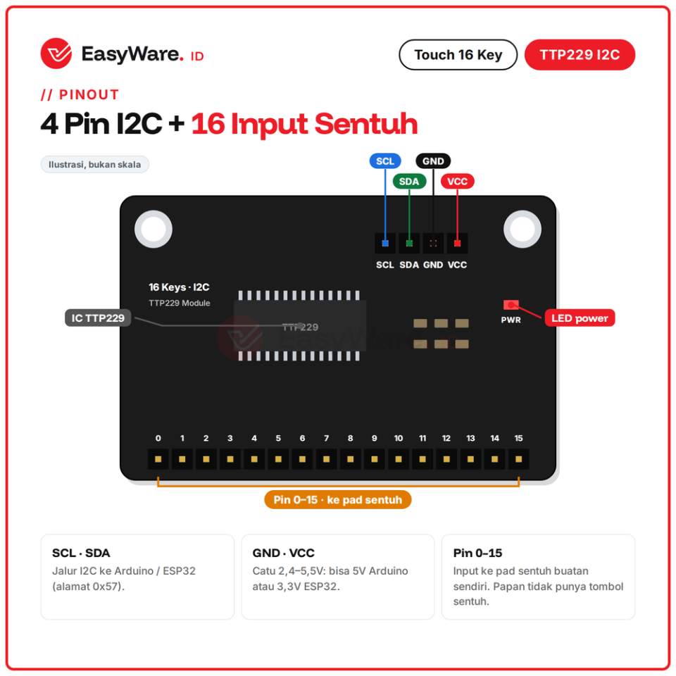 RobotDyn 16 Keys Capacitive Touch TTP229 I2C Module