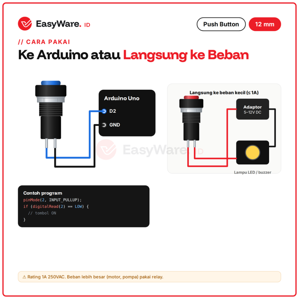 Push Button 12mm PBS-11A Self Lock PBS-11B Momentary 2 Pin Tombol Panel Merah Hijau Biru Kuning Putih Hitam 1A 250V (12 Pilihan)