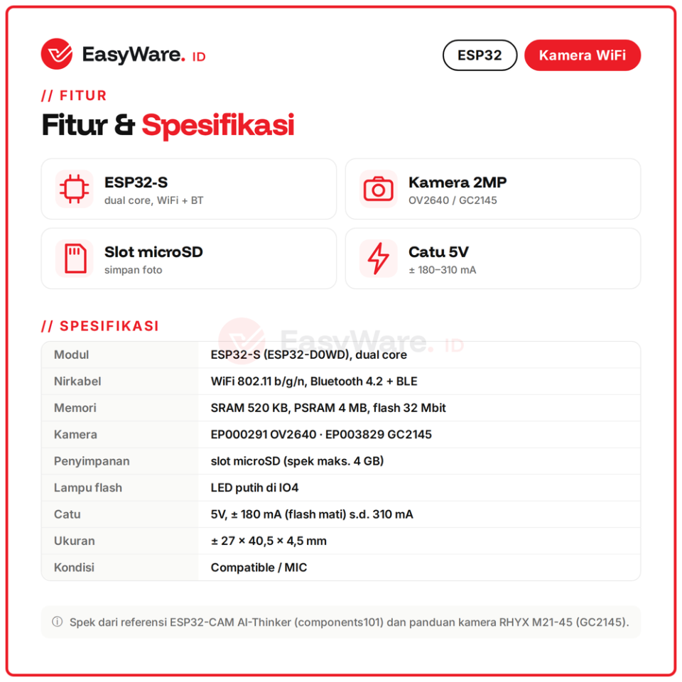 ESP32-CAM WiFi Bluetooth Modul Kamera OV2640 atau GC2145 PSRAM 4MB Slot microSD ESP32-S CCTV IoT 2 Varian (2 Pilihan)