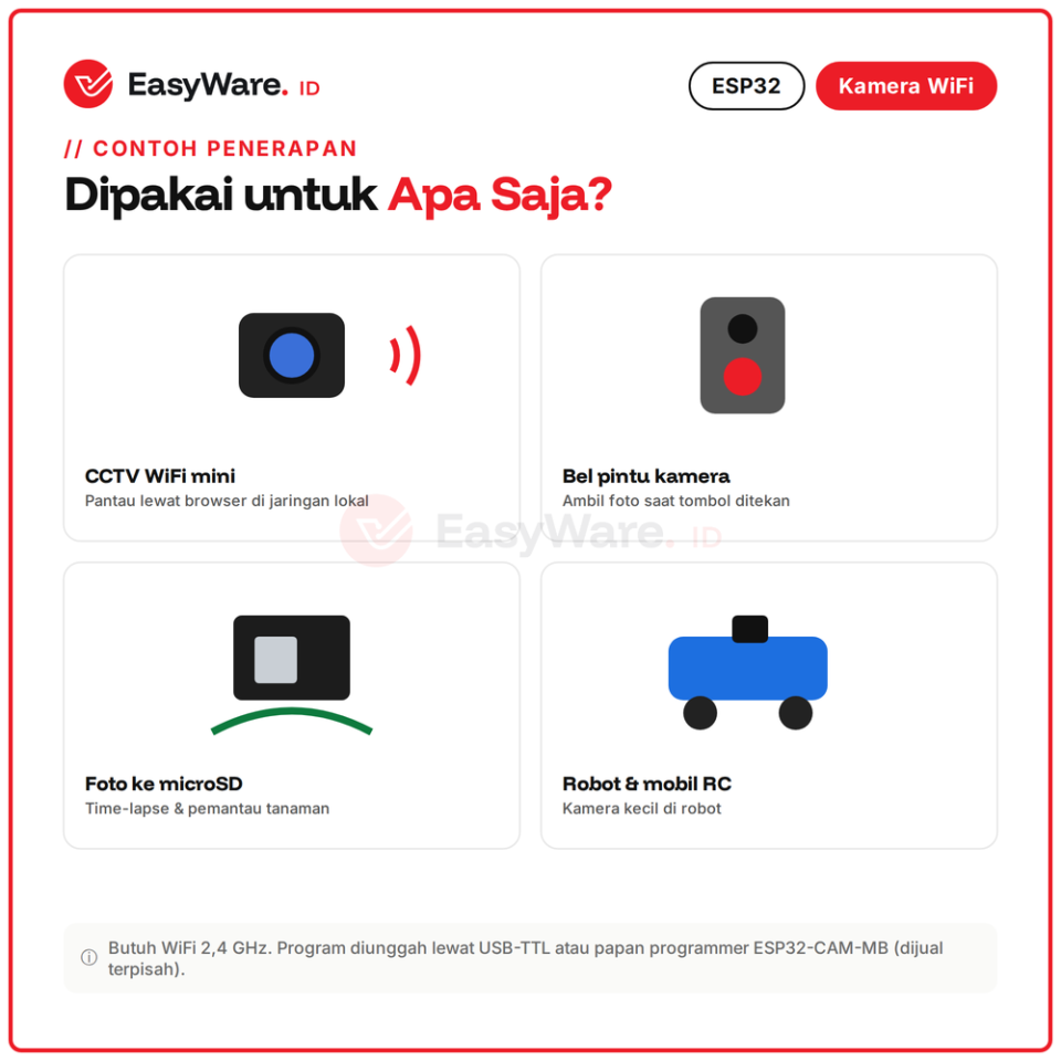 ESP32-CAM WiFi Bluetooth Modul Kamera OV2640 atau GC2145 PSRAM 4MB Slot microSD ESP32-S CCTV IoT 2 Varian (2 Pilihan)