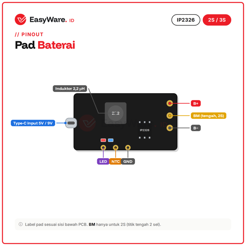 Charger IP2326 2S / 3S USB-C Boost 15W (2 Pilihan)