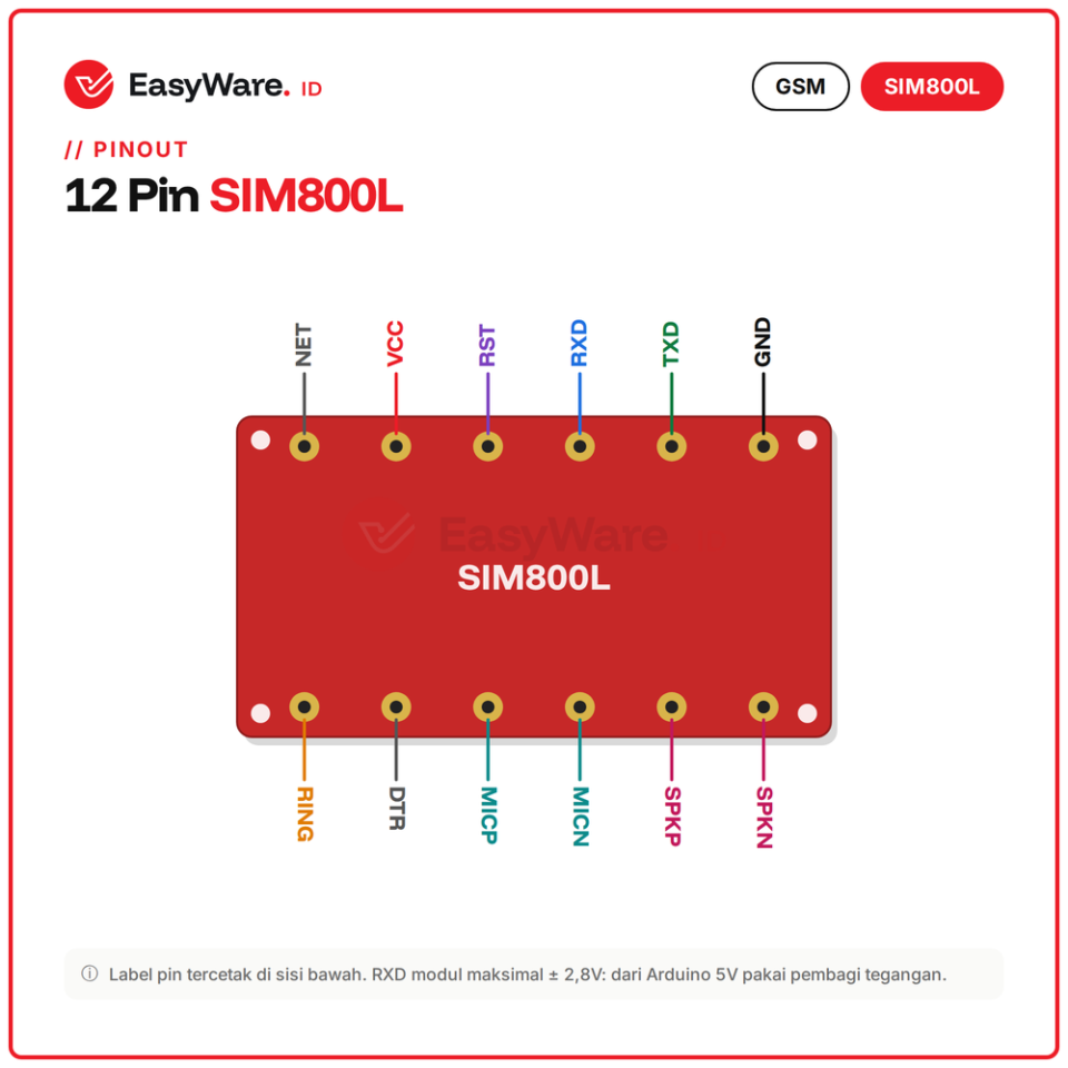 Modul GSM GPRS SIM800L Quad Band Micro SIM 2G SMS Telepon Arduino ESP32 Antena Spiral