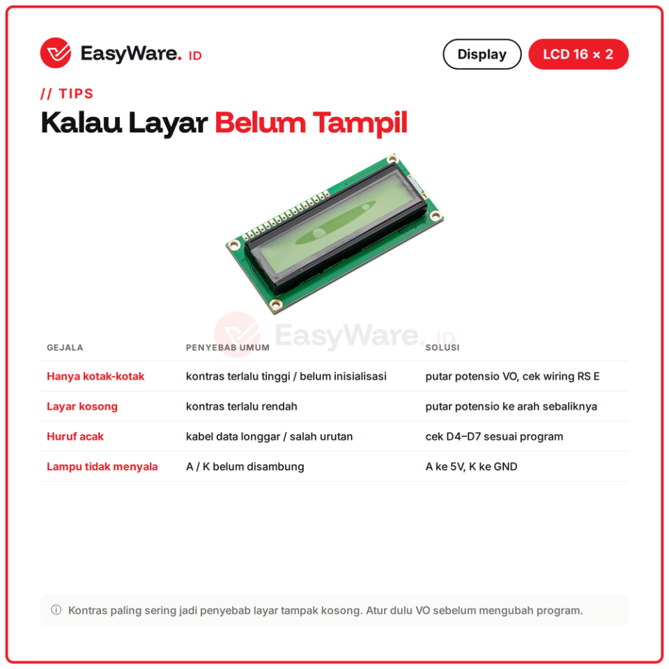 LCD 1602 16x2 Karakter HD44780 Layar Kuning Hijau Backlight Paralel 16 Pin Display Arduino Tanpa I2C