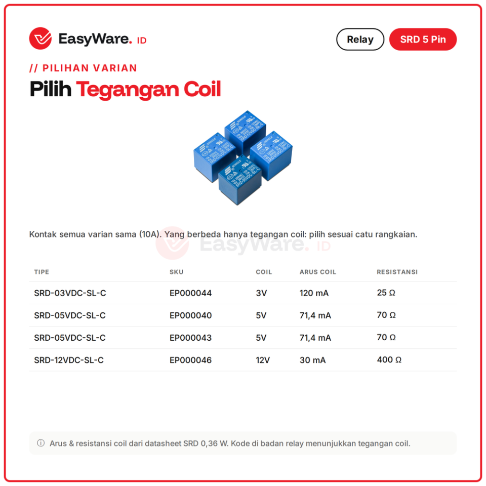 Relay Songle SRD-03VDC SRD-05VDC SRD-12VDC-SL-C 5 Pin 10A 250VAC 1 Form C COM NC NO untuk Arduino dan PCB (4 Pilihan)